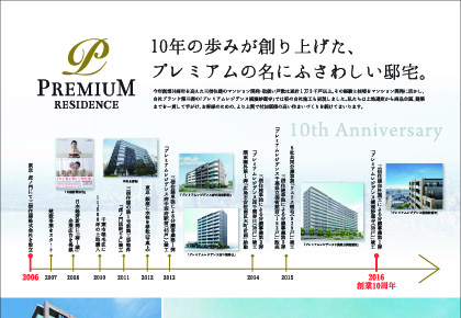 「PREMIUM」シリーズ 10年の歩み